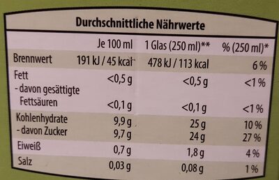 Frühstücks-Saft nutrition facts table