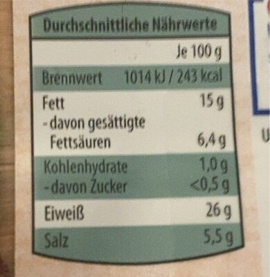 Schwarzwälder Schinken nutrition facts table