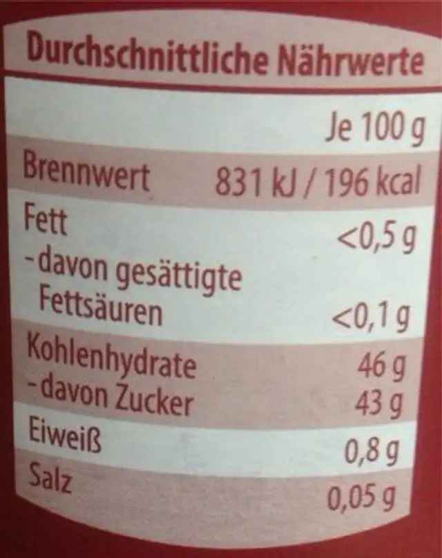 Pflaumenmus nutrition facts table