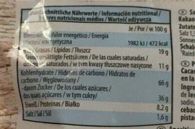 Schokolierte Brezeln Vollmilch nutrition facts table
