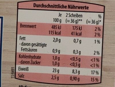 Deutsches Corned Beef mit Chili nutrition facts table