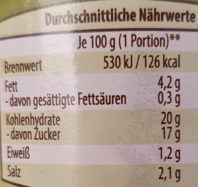 Wok-Sauce Thai-Art nutrition facts table