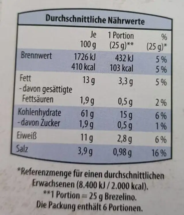 Laugen Brezelino nutrition facts table