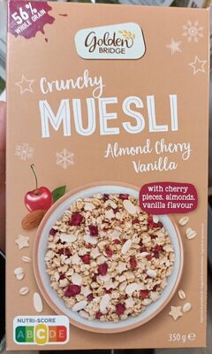 Crunchy Muesli
