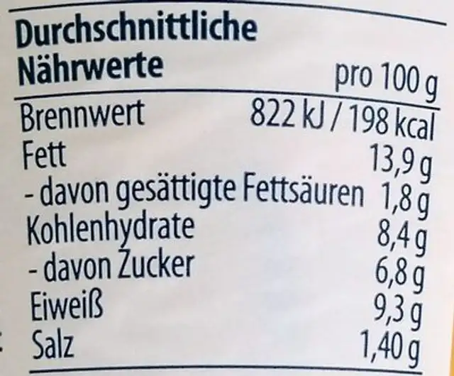 Geflügelsalat mit Mango und Chili nutrition facts table