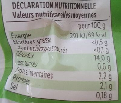 Pommes de terre entières épluchées nutrition facts table