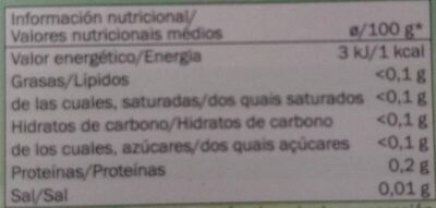 Te verde sencha nutrition facts table