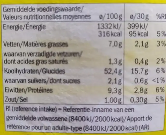 8 mini tortillas nutrition facts table