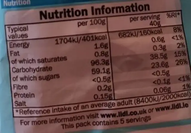 Mint Humbugs nutrition facts table