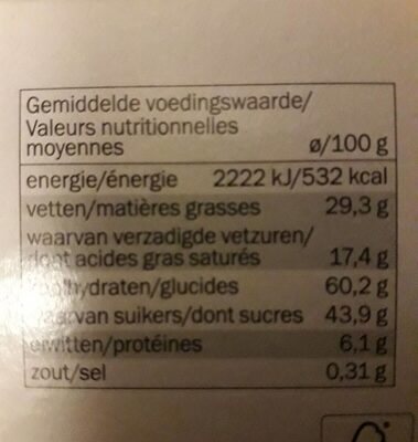 Ganache coco nutrition facts table