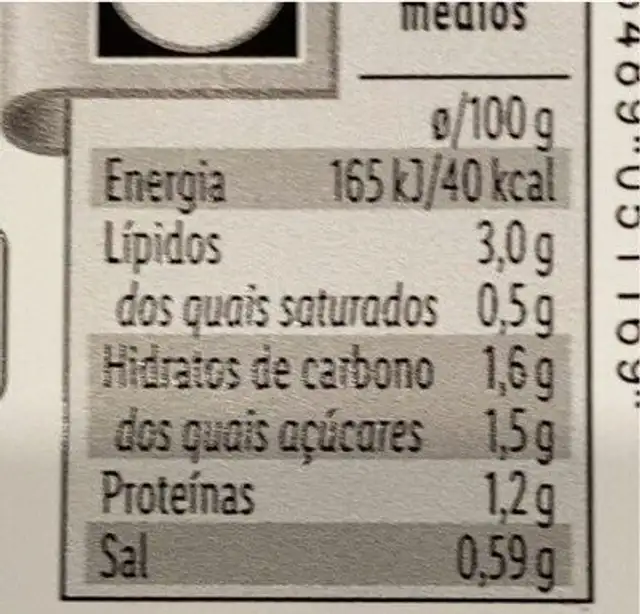 Sopa de Curgete nutrition facts table