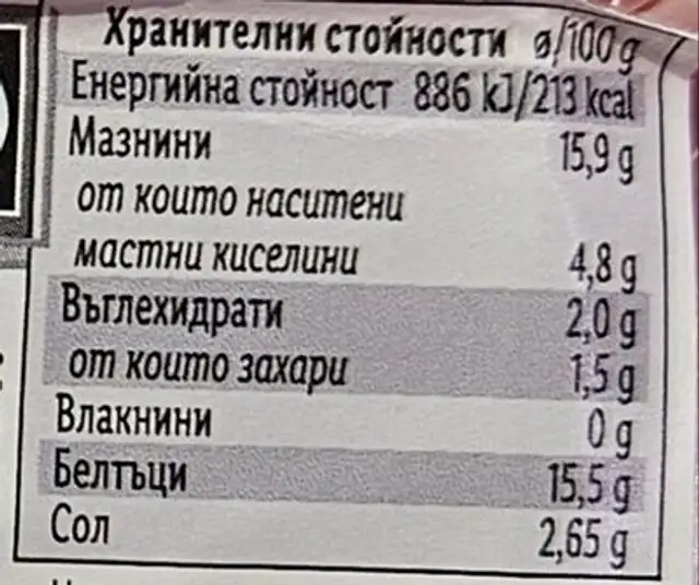 Осолев бекон с вкус на пчелен мед nutrition facts table