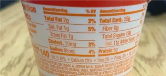 Original nutrition facts table