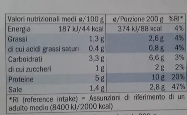 COZZE ALLA TARANTINA nutrition facts table