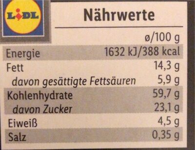 Lebkuchen & Butterscotch Bombe