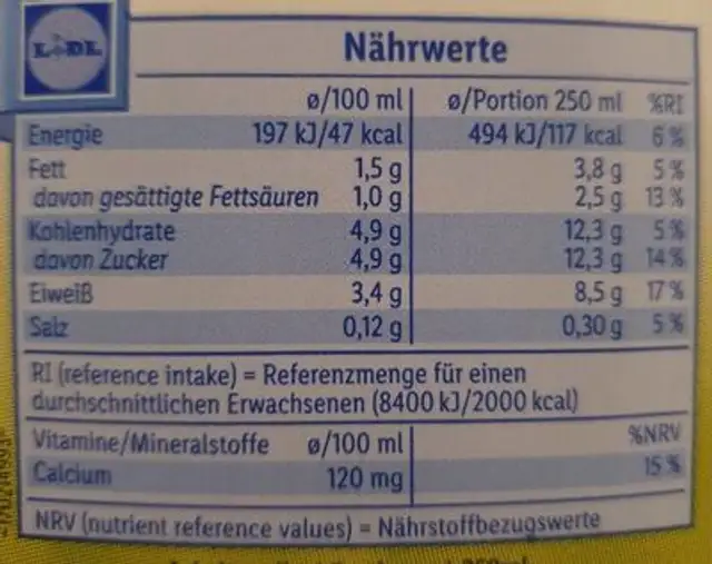 Haltbare Fettarme Milch nutrition facts table