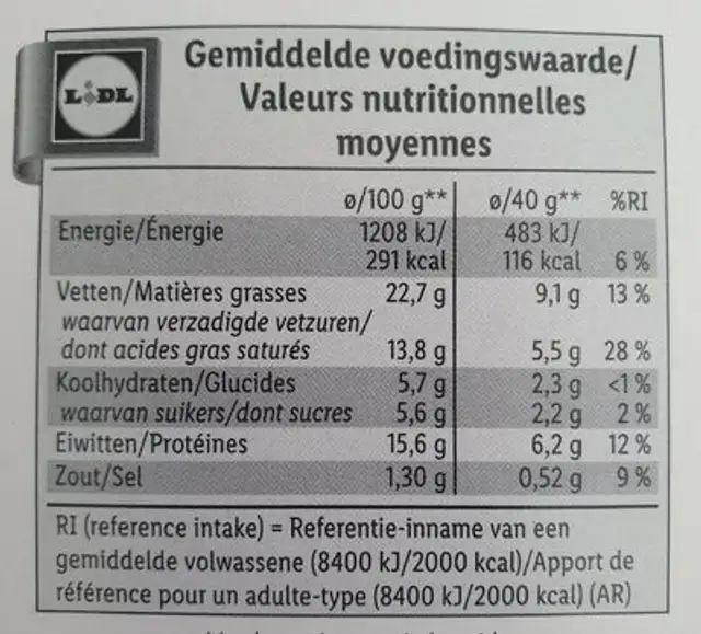 Camembert à réchauffer nutrition facts table