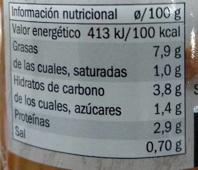 Ragú de setas nutrition facts table