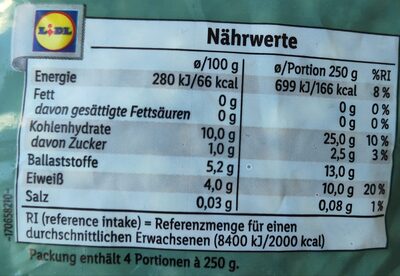 TK - Erbsen nutrition facts table