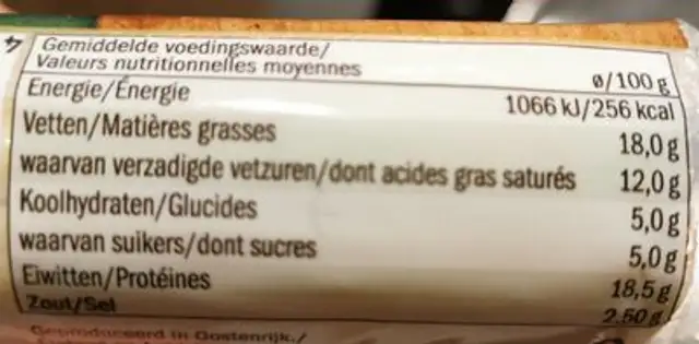Soft cheese slices nutrition facts table