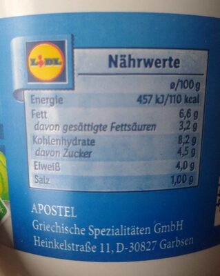 Zaziki nutrition facts table