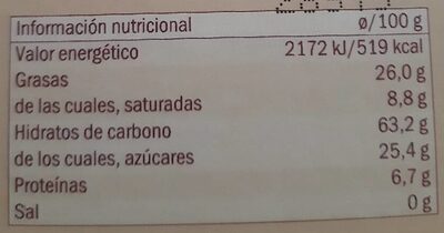 DOR surgvyrgevfvgvrvitido nutrition facts table