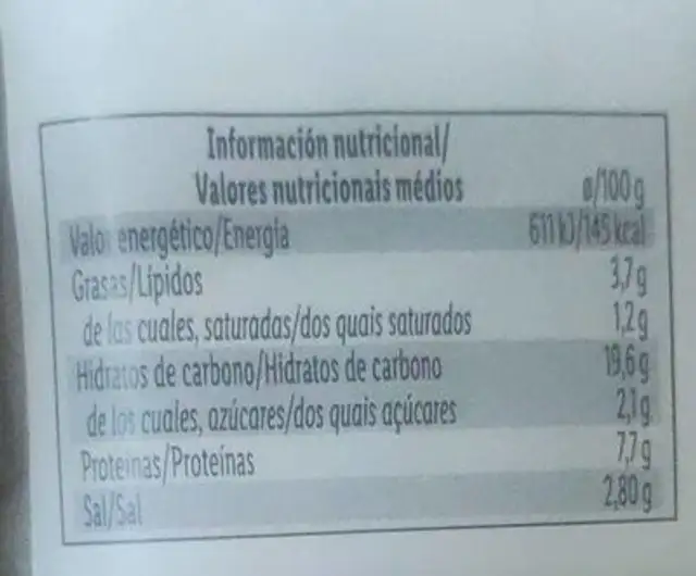 Dumplings nutrition facts table