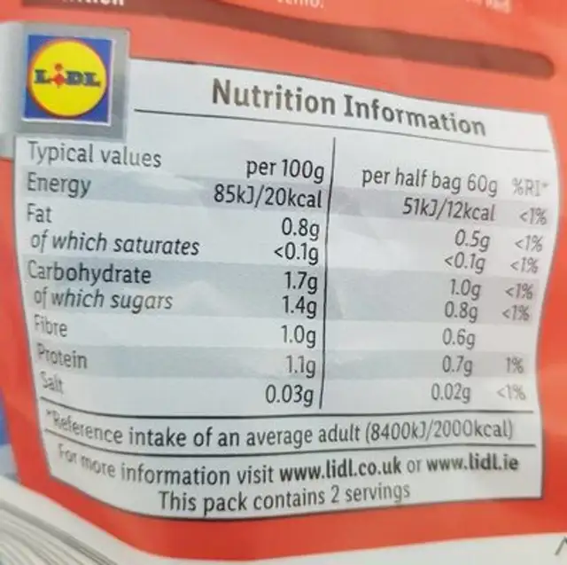 Mixed Leaf Salad nutrition facts table