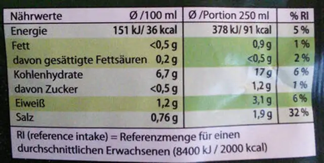 Rindfleisch Suppe mit Nudeln nutrition facts table