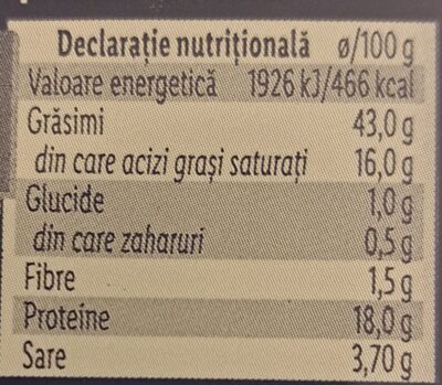 Salam ardelenesc nutrition facts table