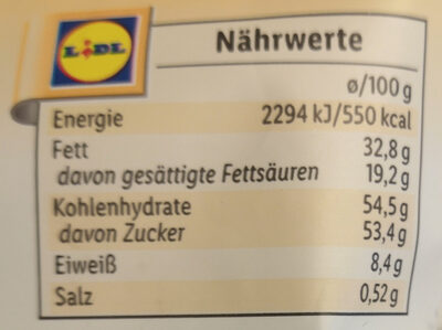 Mini Eier Typ Salted Caramel nutrition facts table