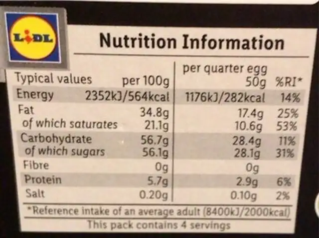 Eton Mess strawberry and white chocolate Easter Egg nutrition facts table