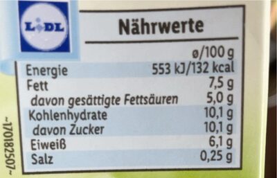 Kondensmilch nutrition facts table