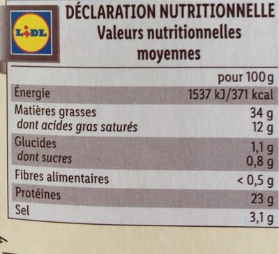 Magret de canard du sud ouest nutrition facts table
