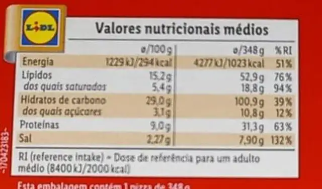Glutenfreie Pizza Salami nutrition facts table