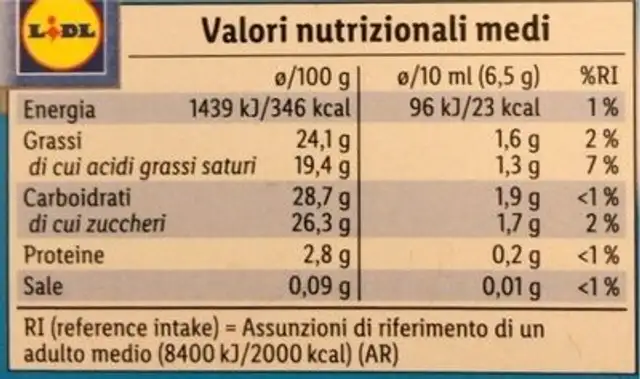 Bon bon di gelato nutrition facts table