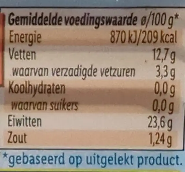 Sardines in zonnebloemolie nutrition facts table
