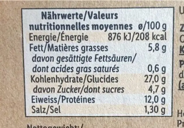 Chickenburger nutrition facts table