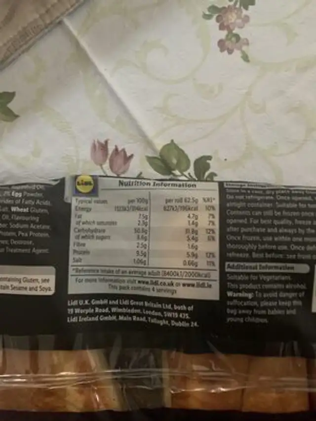 Unknown nutrition facts table