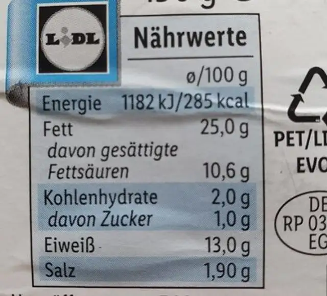 Bayerischer Leberkäse nutrition facts table