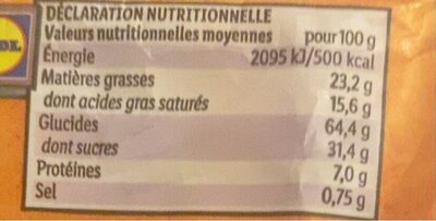 Ma tablette à partager ou pas nutrition facts table