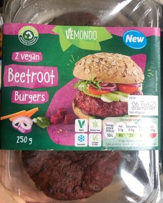 Vegan Beetroot Burgers