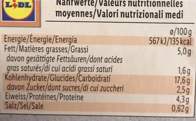 Spaghetti Bolognese nutrition facts table