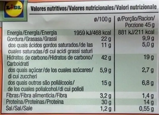 Protein cookies nutrition facts table