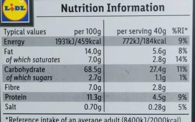Wheatmeal Sourdough crackers nutrition facts table