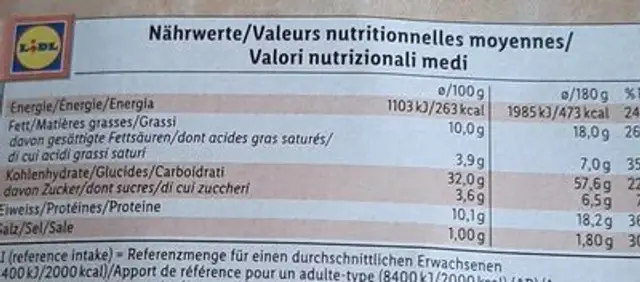 Picco Pizzi Salami nutrition facts table