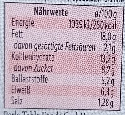 Hummus Pikant nutrition facts table