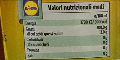 Olio di semi di mais nutrition facts table