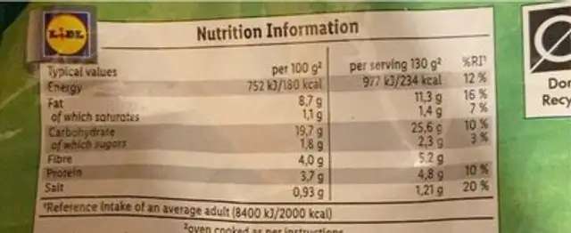 Vegan Broccoli Nuggets nutrition facts table