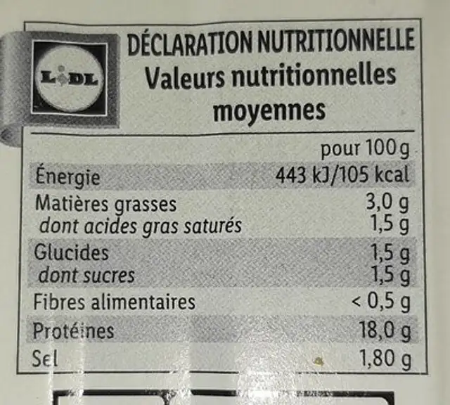 Jambon de Paris nutrition facts table